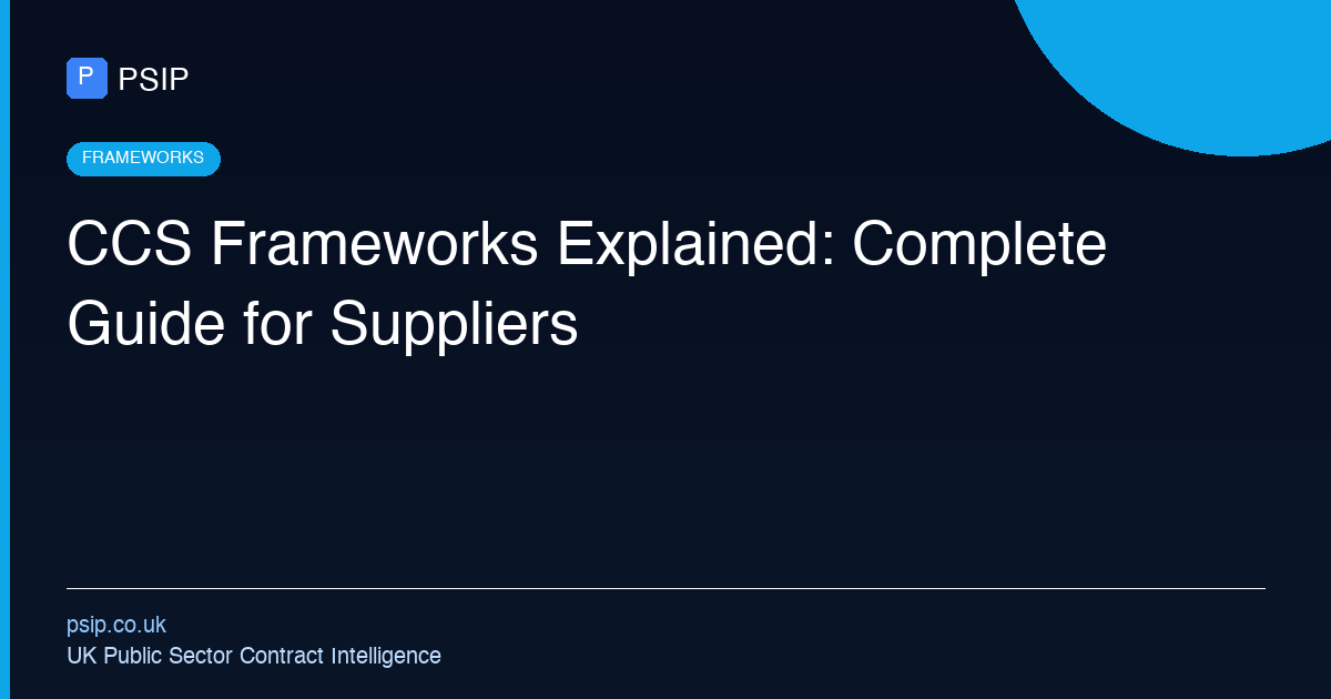 CCS Frameworks Explained: Complete Guide for Suppliers